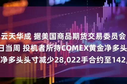 云天华成 据美国商品期货交易委员会：截至7月29日当周 投机者所持COMEX黄金净多头头寸减少28,022手合约至142,846手合约