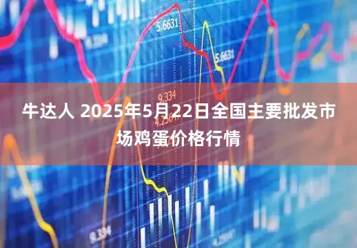 牛达人 2025年5月22日全国主要批发市场鸡蛋价格行情