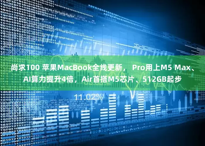 尚求100 苹果MacBook全线更新， Pro用上M5 Max、AI算力提升4倍，Air首搭M5芯片、512GB起步